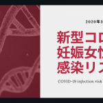 僕がコロナウイルスに関する情報発信を少しばかりでもする理由